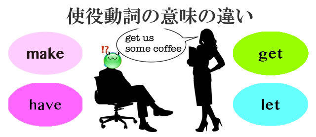 使役動詞の違い